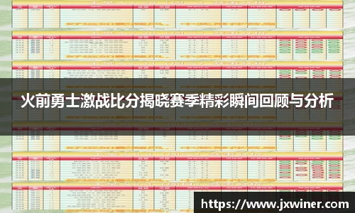 火前勇士激战比分揭晓赛季精彩瞬间回顾与分析
